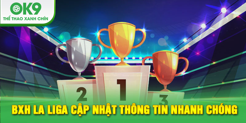 BXH La Liga cập nhật thông tin nhanh chóng