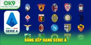 bảng xếp hạng serie a