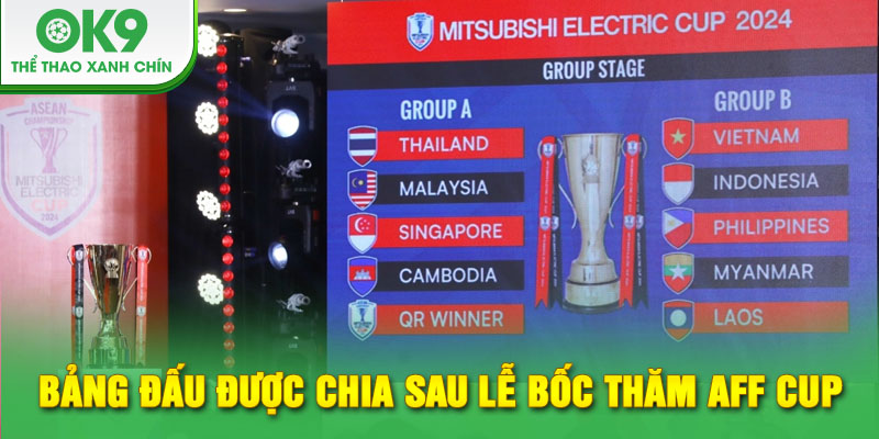 Bảng đấu được chia sau lễ bốc thăm AFF Cup