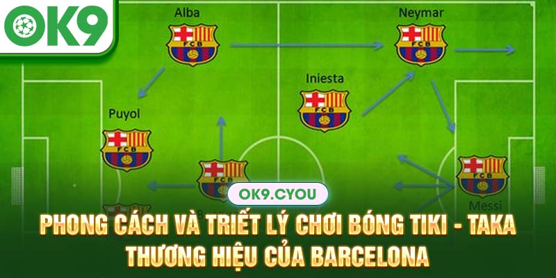 Phong cách và triết lý chơi bóng Tiki - Taka - Thương hiệu của Barcelona